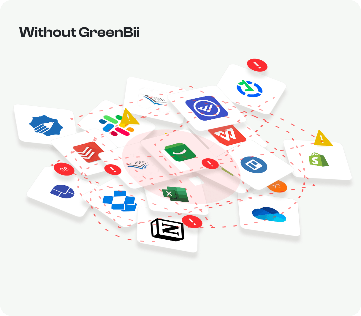 GreenBii Apps Network